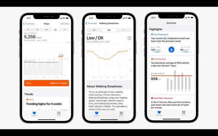 Bitpie钱包推出的新功能:苹果用户应如何利用_iphone钱包适用app_ios钱包功能