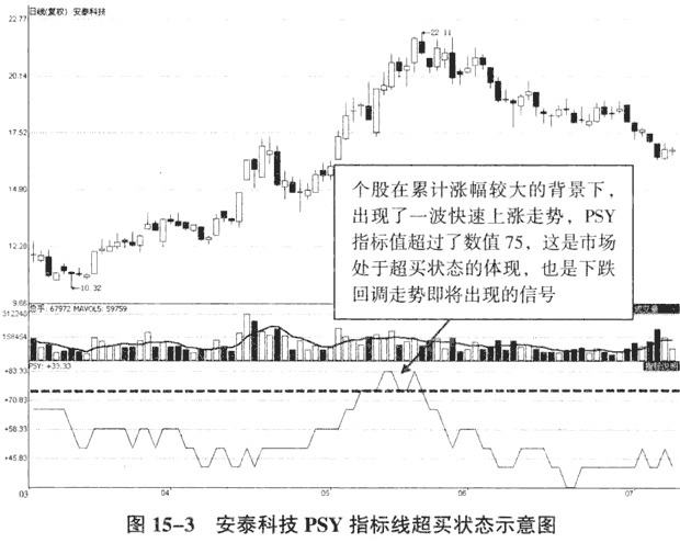 BNB币的心理学与市场趋势:投资者行为模式的研究_BNB币的心理学与市场趋势:投资者行为模式的研究_BNB币的心理学与市场趋势:投资者行为模式的研究