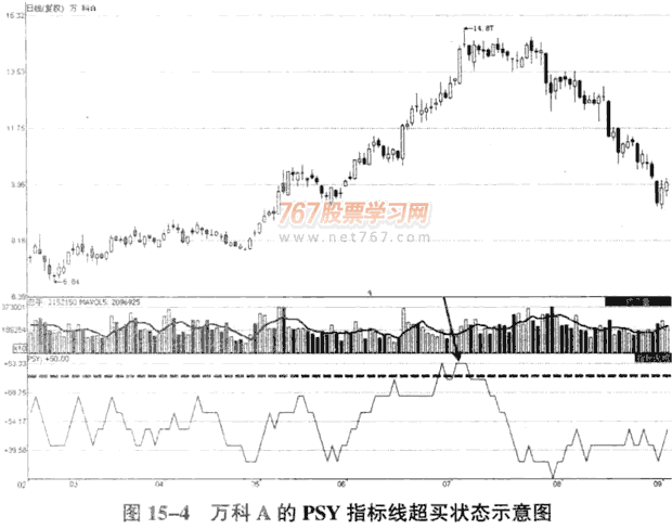 BNB币的心理学与市场趋势:投资者行为模式的研究_BNB币的心理学与市场趋势:投资者行为模式的研究_BNB币的心理学与市场趋势:投资者行为模式的研究