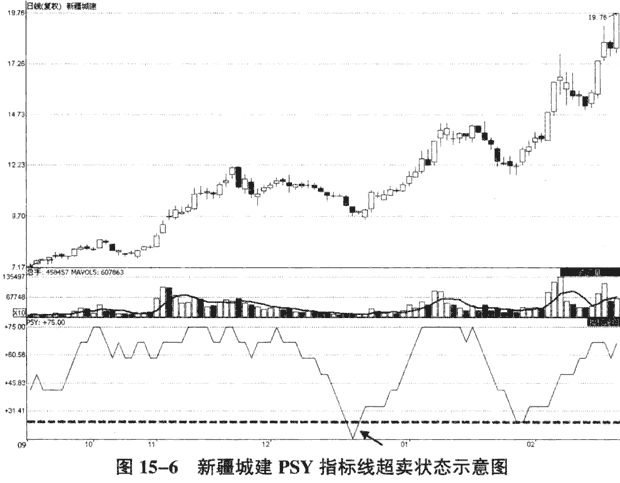 BNB币的心理学与市场趋势:投资者行为模式的研究_BNB币的心理学与市场趋势:投资者行为模式的研究_BNB币的心理学与市场趋势:投资者行为模式的研究