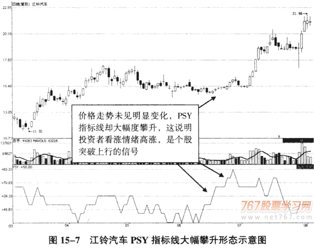 BNB币的心理学与市场趋势:投资者行为模式的研究_BNB币的心理学与市场趋势:投资者行为模式的研究_BNB币的心理学与市场趋势:投资者行为模式的研究