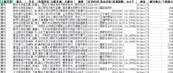 经管之家联合CDA送全额奖学金，文献爬取及筛选方法介绍