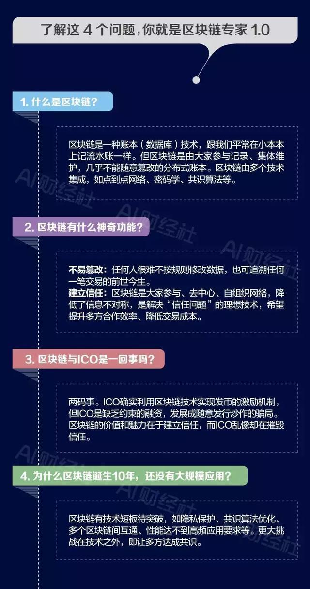应用区块链的公司有哪些_区块链技术虚拟币_探讨区块链技术在公益项目中的应用:虚拟货币提升筹款效率的案例