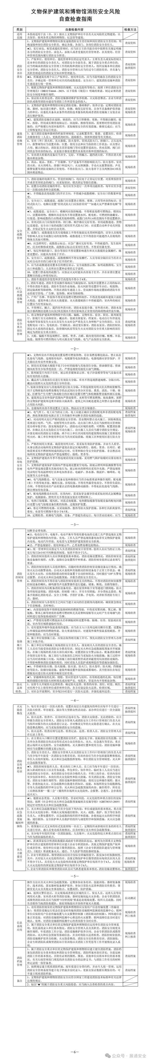 Bitpie钱包下载前的安全检查清单_钱包安全性_什么是钱包文件