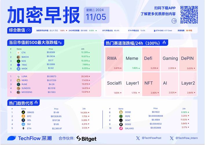 经验丰富投资者分享Bitpie钱包投资实用经验与功能亮点