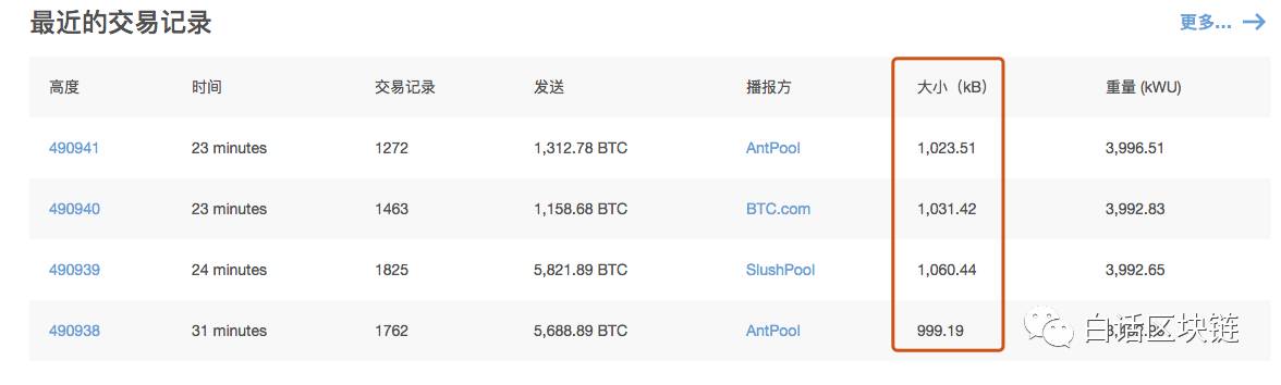 2021比特派钱包使用视频_钱包比特派安全设置功能是什么_如何设置比特派钱包的安全功能