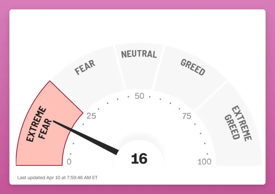 加密货币市场受宏观经济制约：当前挑战与未来不稳定性的深度思考
