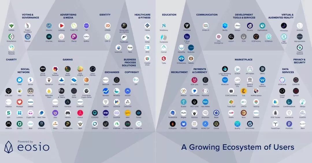 流动资产下载_百度流动资产_如何在Bitpie官网中进行资产流动分析?