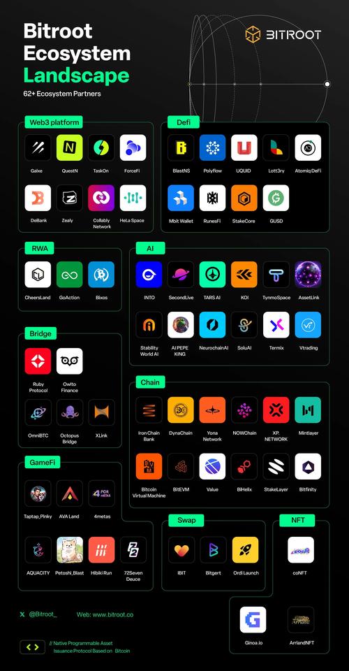 轻松获取最新市场信息，Bitpie安卓版应用实用技巧全解析