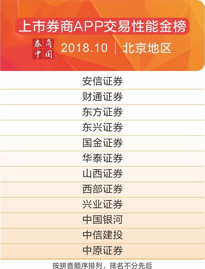 量化交易速度_交易速度快：_交易速度最快的期货公司