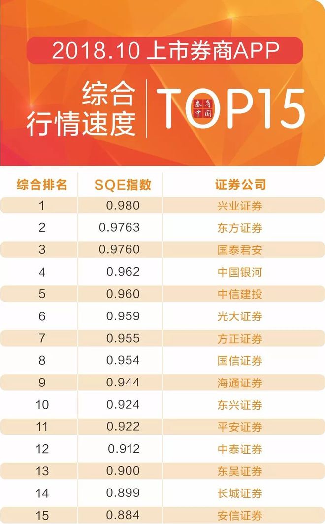 交易速度快：_量化交易速度_交易速度最快的期货公司