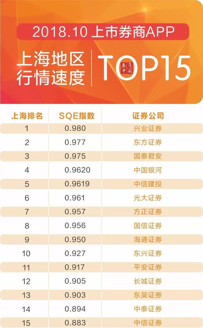 交易速度快：_量化交易速度_交易速度最快的期货公司