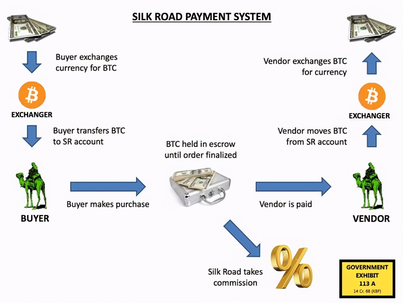 交易速度快：_交易速度最快的期货公司_量化交易速度