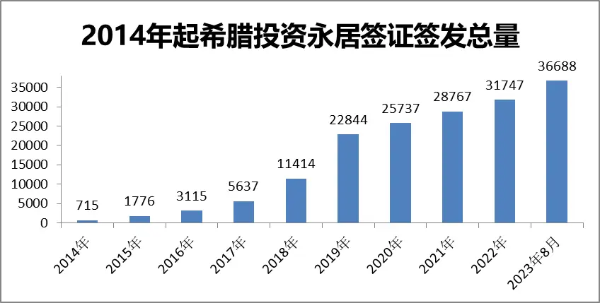 交易速度快的券商有哪些_交易速度快:_Pi币的交易速度
