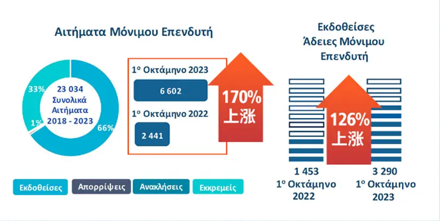 交易速度快:_交易速度快的券商有哪些_Pi币的交易速度
