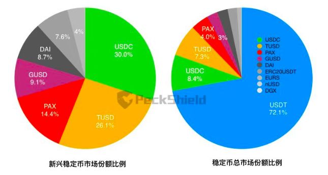 下载比特派钱包APP的市场反馈分析_比特派钱包下载地址_比特派钱包安卓下载