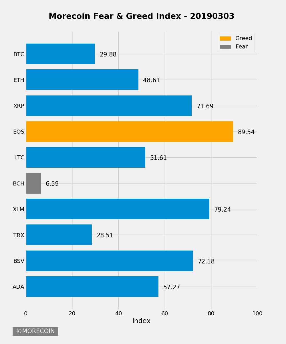 比特派钱包安卓下载_比特派钱包下载地址_下载比特派钱包APP的市场反馈分析