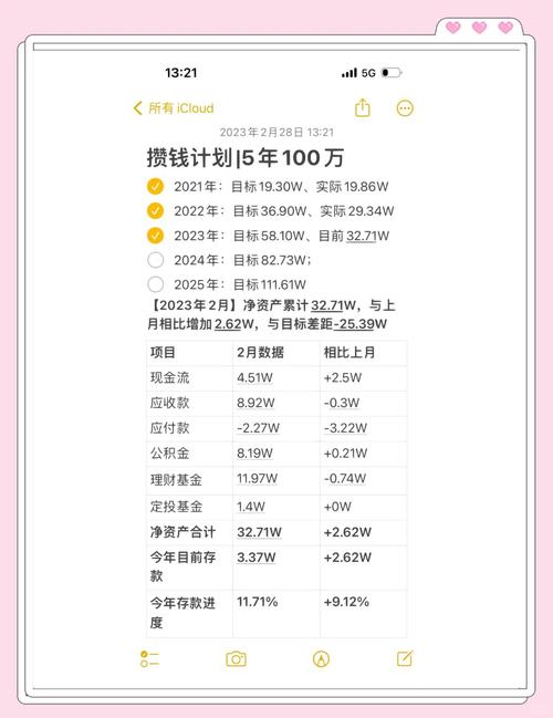 比特派app助力个人财务自由，分享真实故事与财富增值之路
