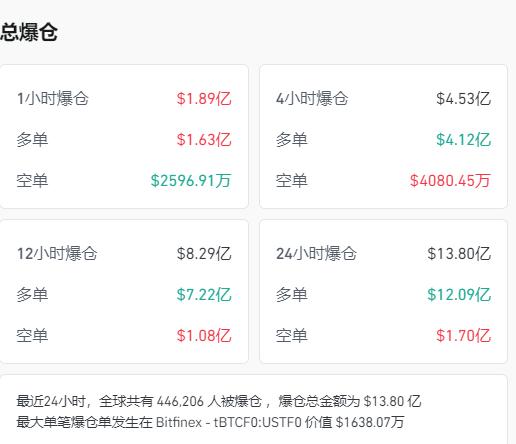 哪个加密货币平台拥有最多的货币?_货币加密拥有平台是什么_加密货币shib