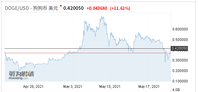 了解网页制作的工具和技术_日元作为避险货币_了解作为支付工具的虚拟货币
