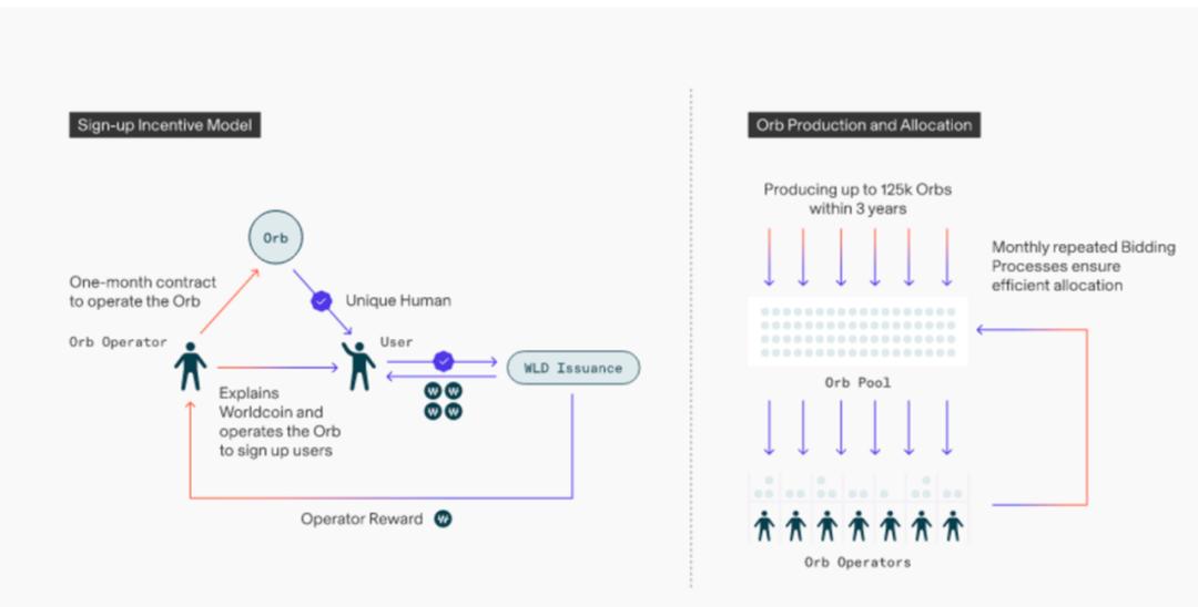 如何通过社区反馈选择数字货币_淘宝滞留反馈审核通过什么意思_快递滞留反馈审核通过什么意思