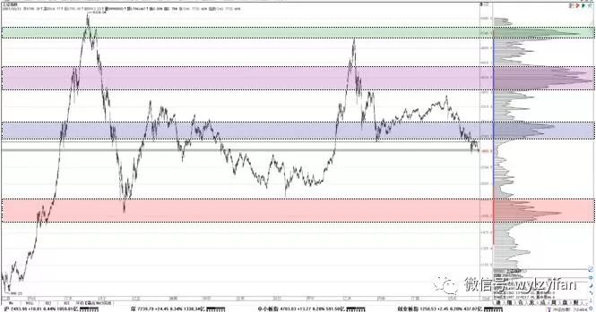 在虚拟货币投资中建立适合自己的策略:从基础分析到技术分析的结合_货币虚拟化的原因_货币的虚拟化