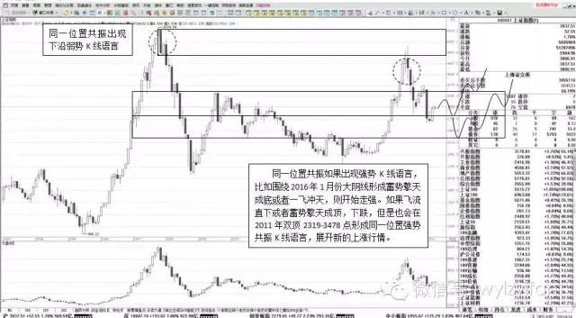 货币的虚拟化_在虚拟货币投资中建立适合自己的策略:从基础分析到技术分析的结合_货币虚拟化的原因