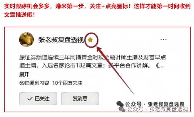 交易者说_使交易者面临潜在损失无穷大的_交易者参与度降低可能表明谨慎，但交易量低也可能使价格变动更容易。这种大幅波动常常会引发对市场总体情绪的质疑。根据随后的链上活动，这些转移可能表明积累阶段、机构重新定位或市场重新分配。