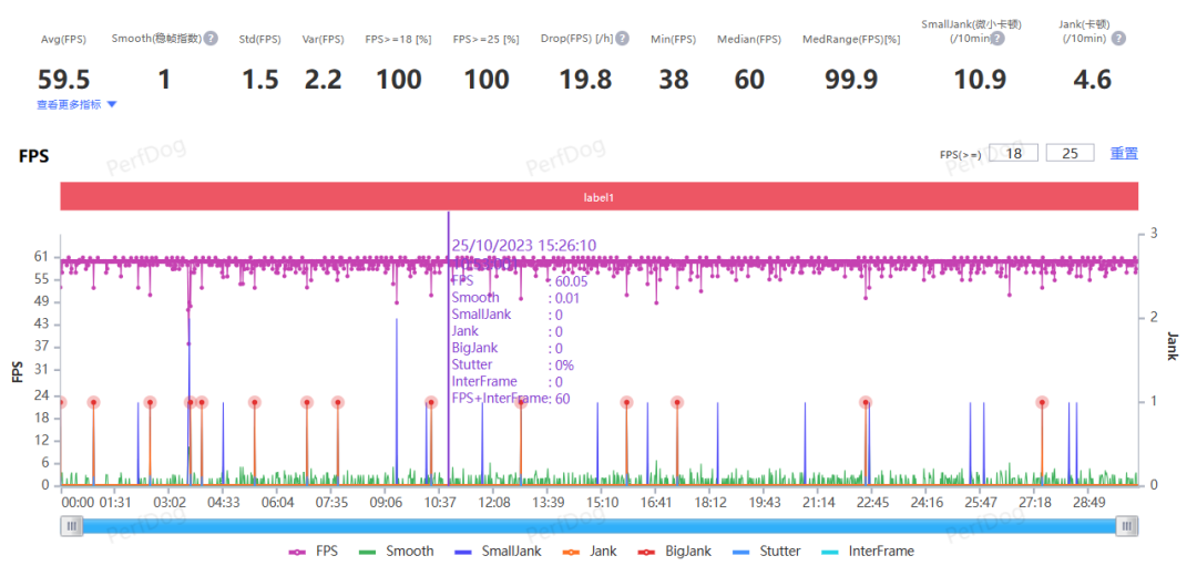 安卓版试玩app收益比较高的_值得一试的Bitpie安卓版APP:下载后的投资体验_安卓试玩app排行榜