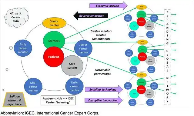 数字货币策略_数字货币交易赢利策略_数字货币的交易策略与技巧