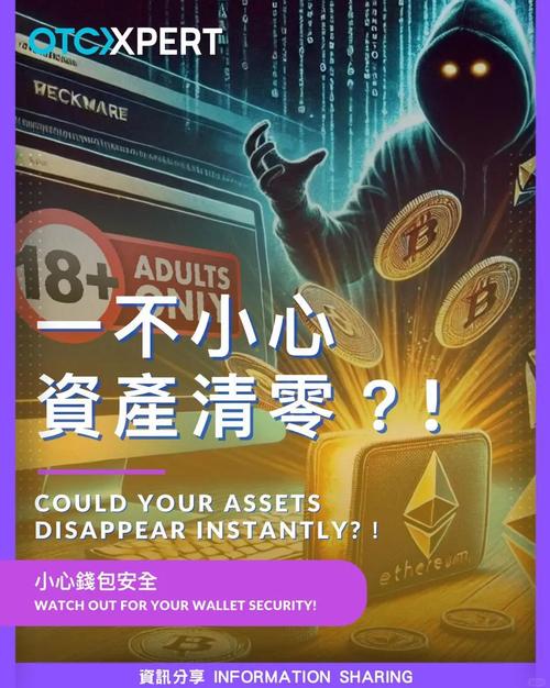 Bitpie钱包设置安全密码指南：保障加密货币资产安全