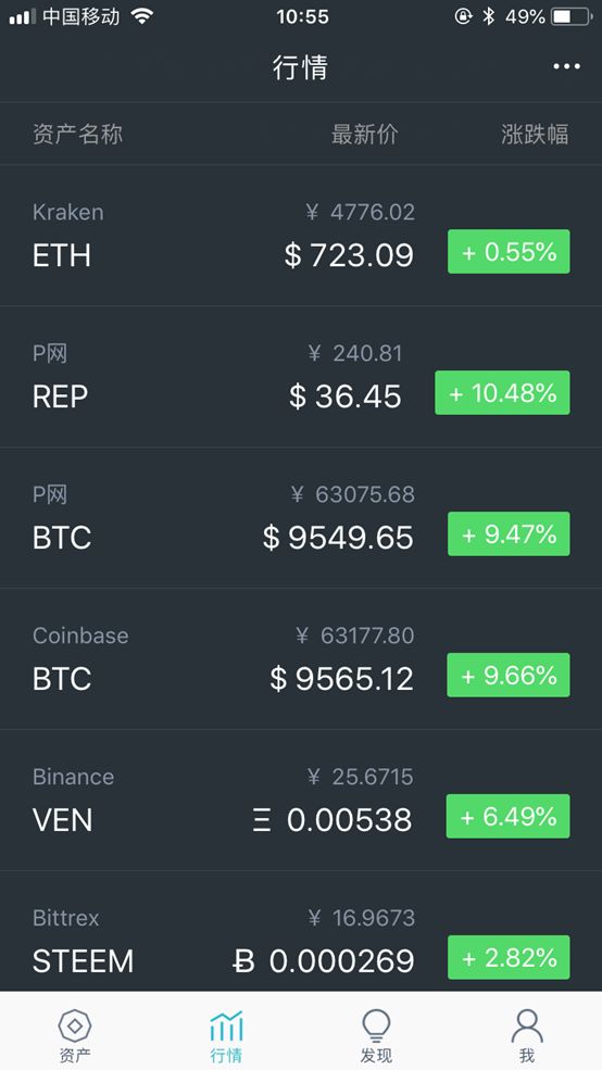 比特派钱包trx_比特派钱包_比特派钱包的高级功能及使用说明