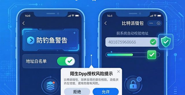 比特派钱包的用户保护措施，如何在下载安装后确保每个用户的资金与数据安全？_2021比特派钱包使用视频_比特派钱包体系