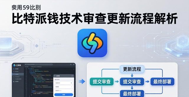 比特派钱包app官方下载最新版本的技术审查与更新流程_派派6.0015版本下载_最新qq手机版本官方下载