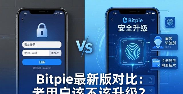 Bitpie最新版本与其他版本的对比分析_比较版本_比较版本号c+