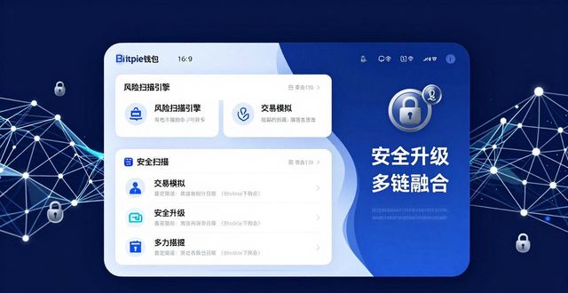 钱包行业发展前景_钱包市场现状分析_未来展望：Bitpie钱包安卓版的发展与创新