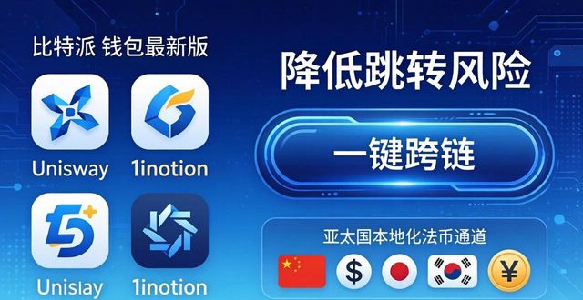 比特派钱包和比太钱包_比特派钱包app官方下载最新版本的市场竞争分析与策略_比特派钱包是冷钱包还是热钱包