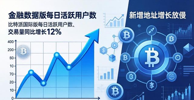 比特派钱包是冷钱包还是热钱包_比特派钱包国际版的市场情绪分析_比特派钱包是冷钱包吗