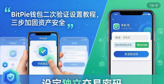 钱包应用下载验证码_钱包验证码_如何在 BitPie 钱包中设置二次验证