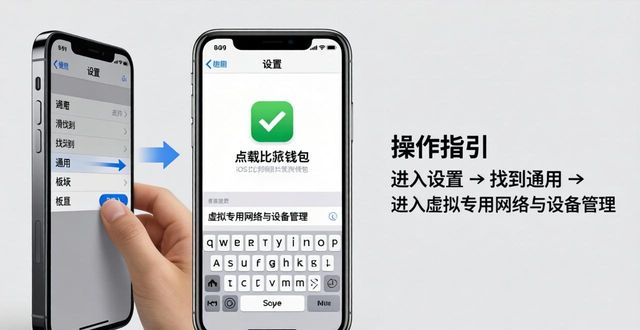 比特派钱包体系_比特派钱包trx_iOS用户必看：比特派钱包APP最新版本下载法