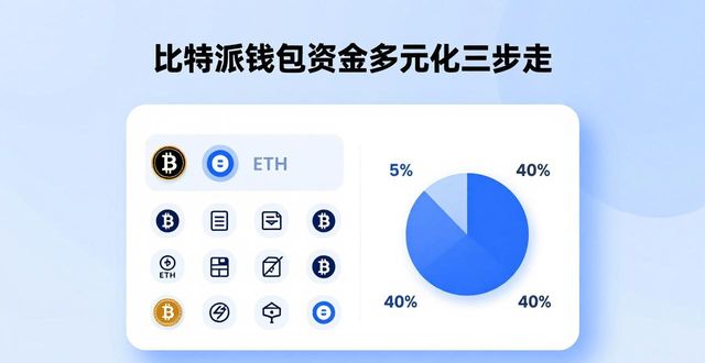 如何在比特派钱包网址中实现资金多元化？_比特派钱包是冷钱包还是热钱包_比特派钱包和比太钱包