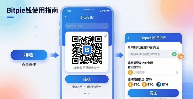 如何通过 Bitpie 官网下载并快速使用钱包_钱包app官网下载_下载π钱包