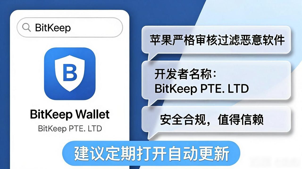 比特派钱包下载渠道最全解析