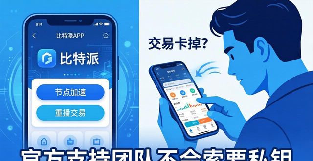 比特派官方下载指南 用户支持与基础知识解答