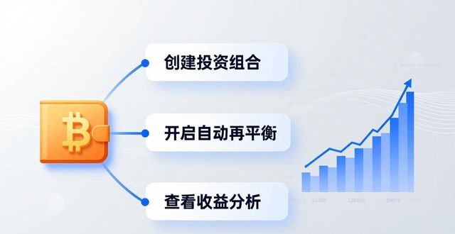 如何在比特派钱包官方网创建投资组合_bitpie比特派钱包_比特派钱包体系