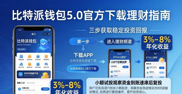 2021比特派钱包使用视频_如何通过比特派钱包5.0官方下载实现投资回报？_比特派钱包体系