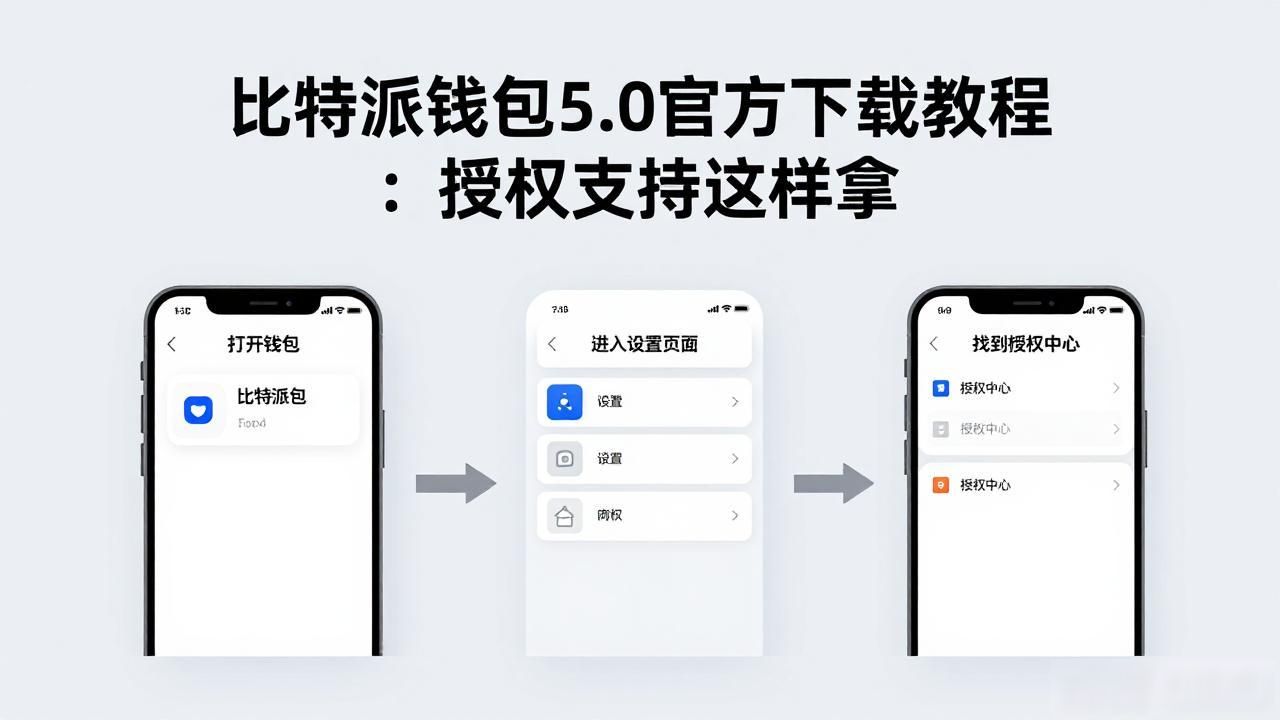 比特派钱包5.0官方下载教程：授权支持这样拿
