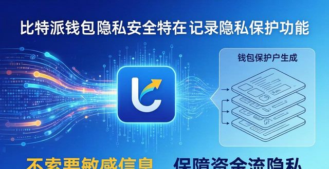 比特钱包_比特派钱包的私钥_比特派钱包APP官方下载的隐私安全特性