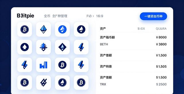 用户体验：使用Bitpie钱包官网的优势_钱包官方下载_钱包官方