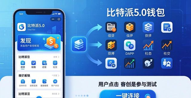 如何通过比特派钱包5.0官方下载实现持续创新？_比特钱包_bitpie比特派钱包